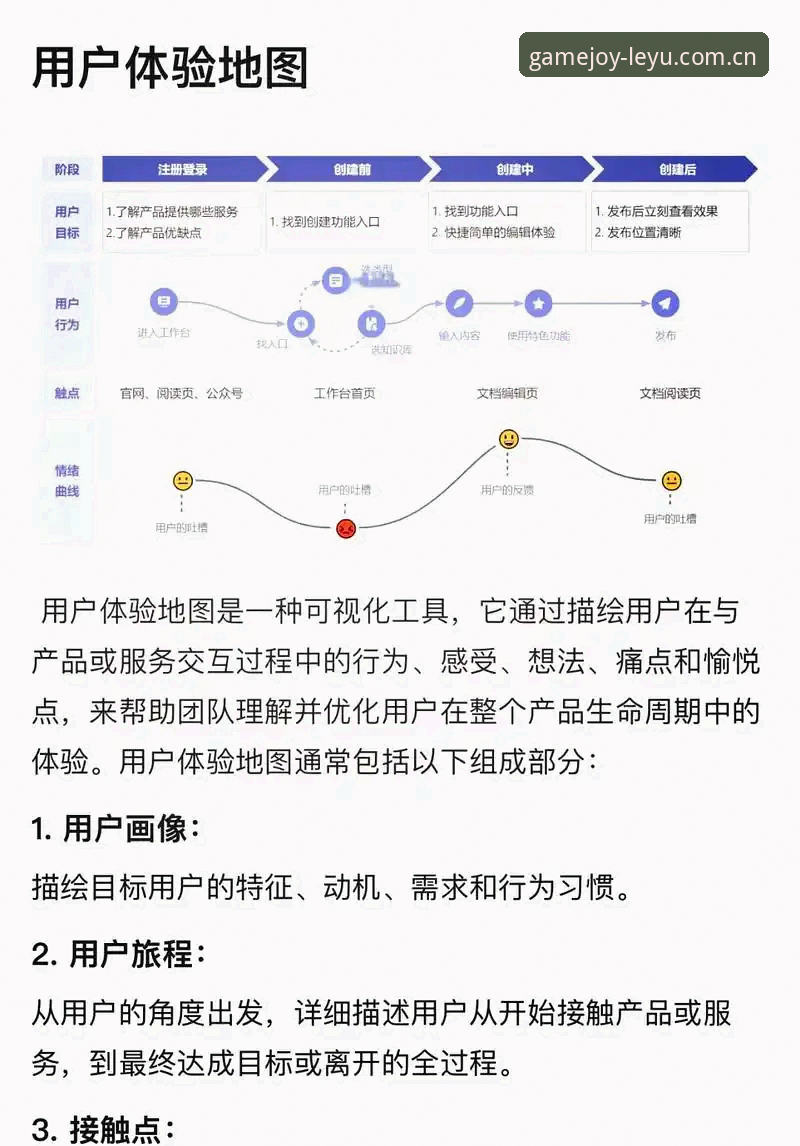 乐鱼手机版深度评测：从官网入口到功能体验的全方位分析